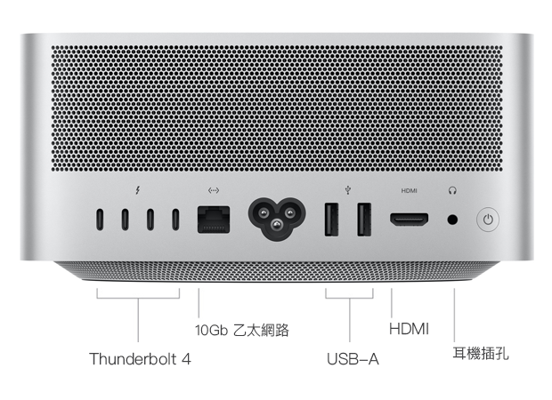 iMac 2020