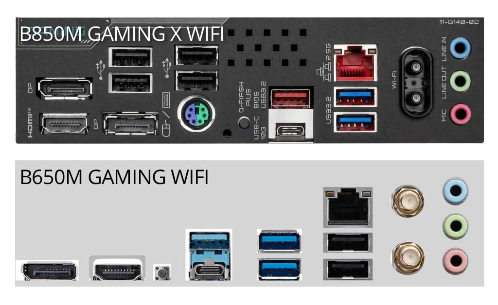 B650M/B850M 主機板背板 I/O：DisplayPort、HDMI、USB-C、多組 USB、2.5G 網路、Wi-Fi 天線與音效輸出
